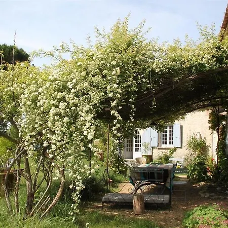 Maison d'hôtes Des Pins Mane (Alpes-de-Haute-Provence)